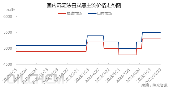 市场1019.png