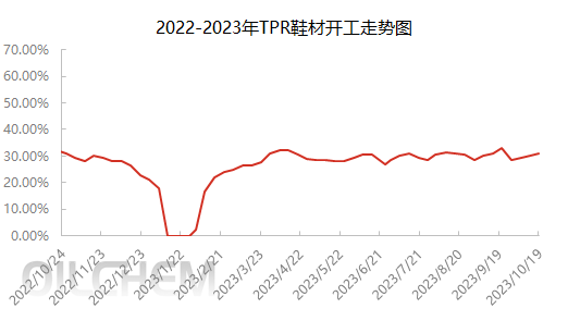 企业微信截图_16977043978811.png