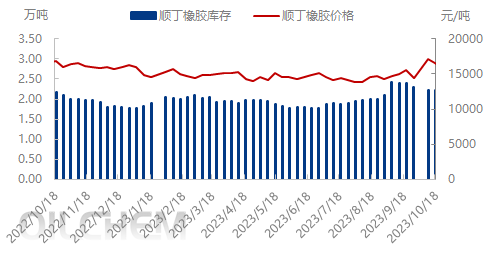 企业微信截图_16982149863915.png