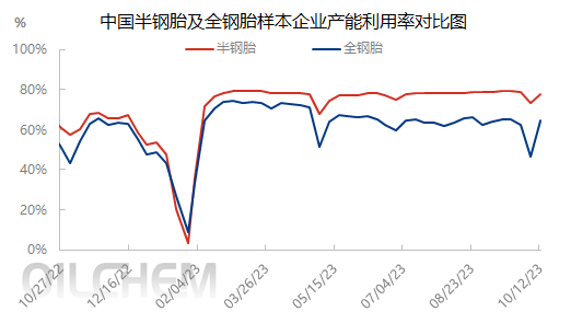 企业微信截图_16970993197991.png