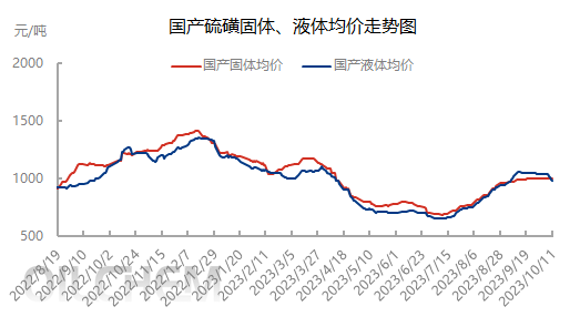 企业微信截图_1697009943217.png