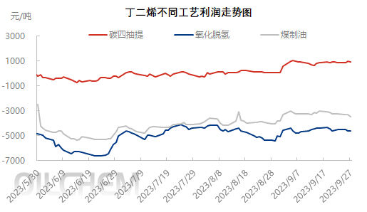 企业微信截图_16958838903016.png