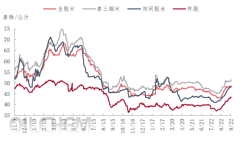 企业微信截图_16956228849303.png