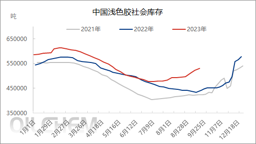 企业微信截图_16952683961286.png