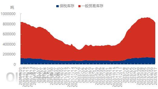 企业微信截图_16950226811584.png