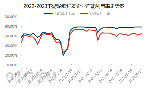 企业微信截图_16946801178377.png