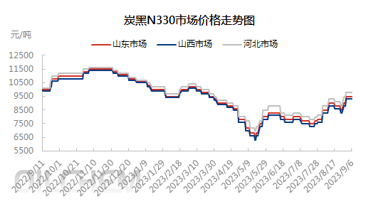 企业微信截图_16939916145782.png