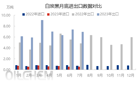 企业微信截图_16935608074626.png