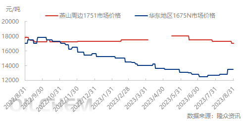 企业微信截图_16934714697769.png