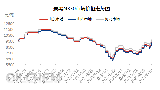 企业微信截图_16933853874310.png