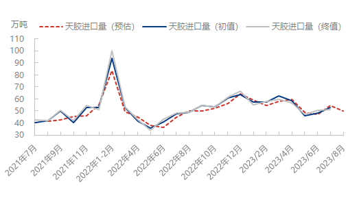 企业微信截图_16927744701125.png