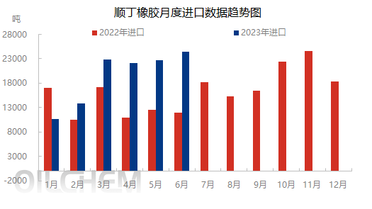 企业微信截图_16921780777842.png