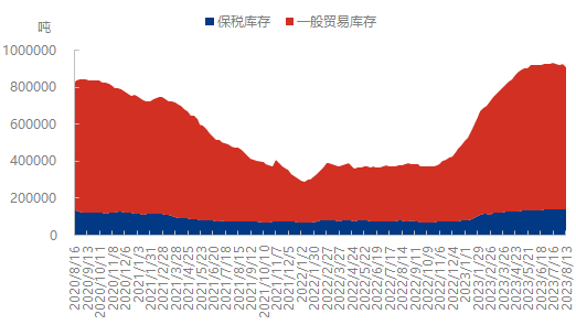 企业微信截图_16920027816198.png