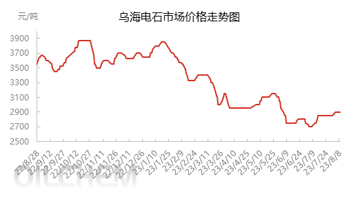 企业微信截图_16914785963253.png