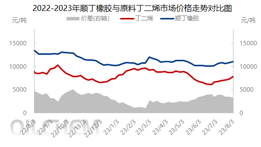 企业微信截图_16910492189866.png