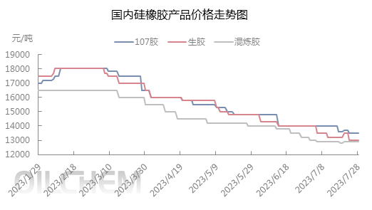 企业微信截图_16907202225368.png