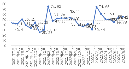 企业微信截图_16905056981873.png