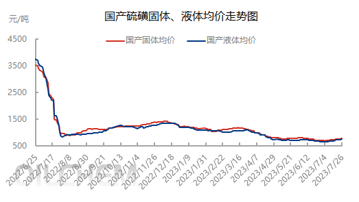 企业微信截图_16903601146389.png