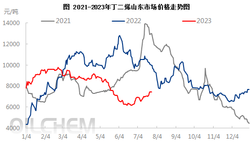 企业微信截图_16902744217566.png