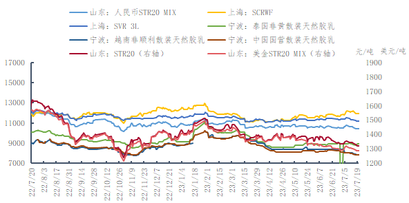 企业微信截图_16897559701420.png