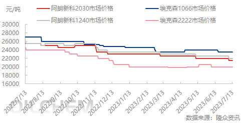 企业微信截图_16892375533805.png