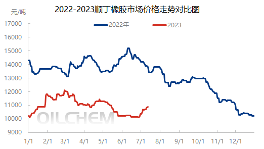 企业微信截图_16892107248416.png