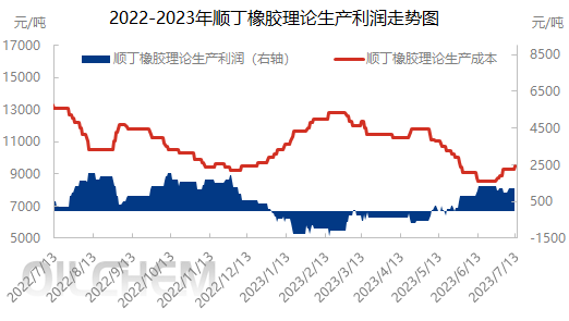 企业微信截图_16892107111372.png