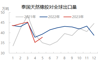 企业微信截图_16884297397364.png