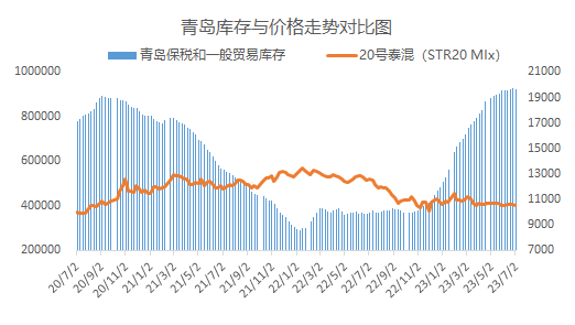 企业微信截图_16883742712005.png