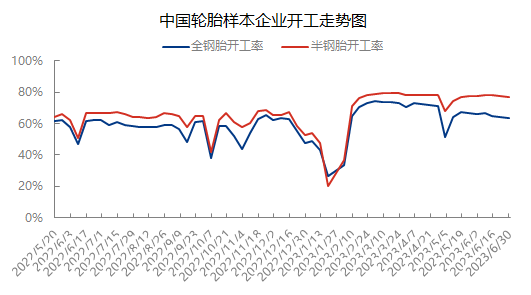 企业微信截图_16881157788684.png