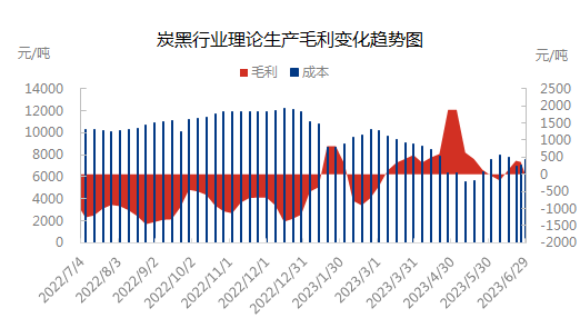 企业微信截图_16880285743525.png