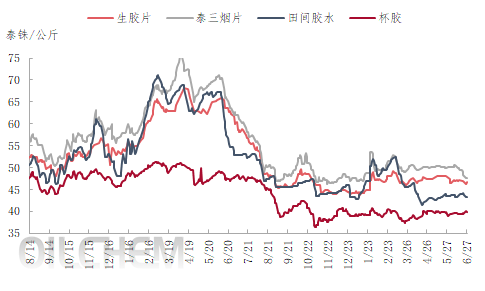 企业微信截图_16878462821930.png