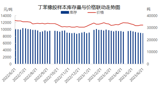 企业微信截图_16873308656309.png