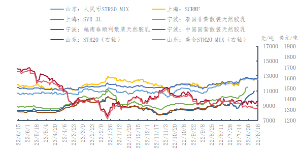 企业微信截图_16869055793284.png