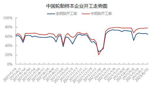 企业微信截图_1686895551802.png