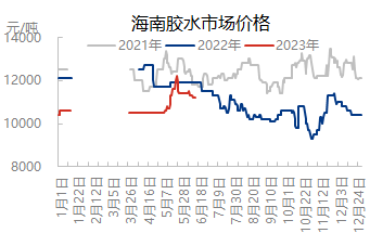 企业微信截图_16868945285062.png