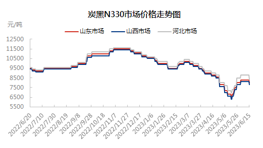 企业微信截图_16868200476789.png