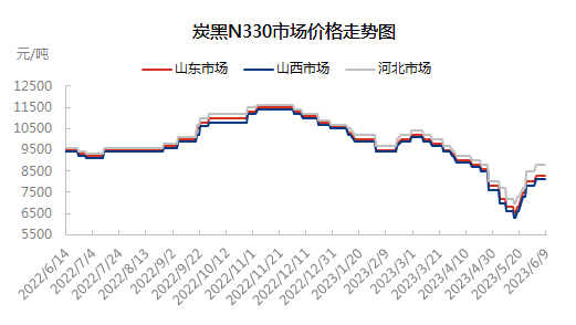 企业微信截图_16862999637219.png