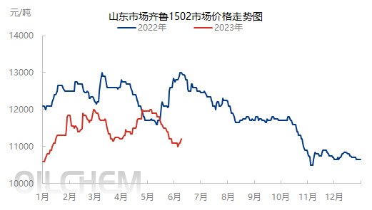 企业微信截图_16862940424526.png