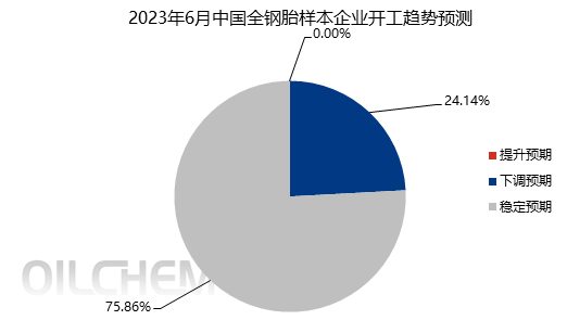 企业微信截图_16862796557967.png