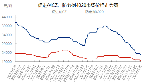 企业微信截图_16862678801268.png