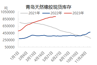 企业微信截图_16862683321043.png