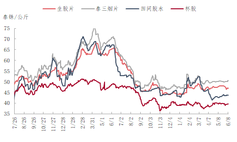 企业微信截图_16862054765933.png