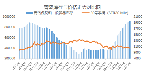 企业微信截图_16860102351635.png