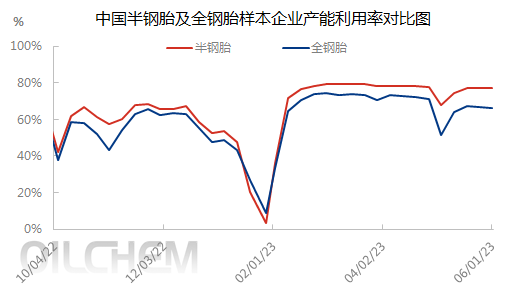 企业微信截图_16856095232109.png