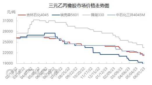 企业微信截图_16856040954489.png