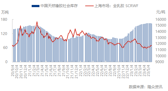 企业微信截图_16855219579458.png