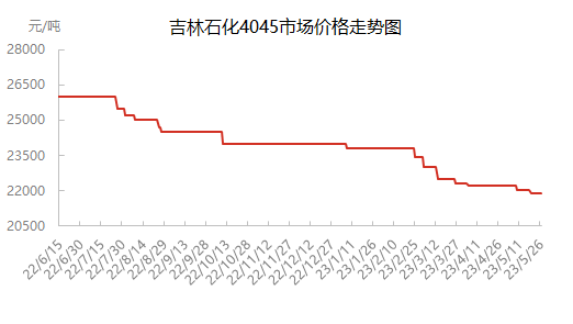 企业微信截图_1685091906937.png