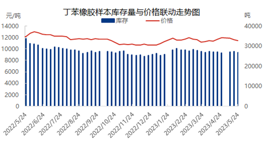 企业微信截图_16849184619494.png