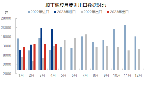 企业微信截图_16847372945770.png